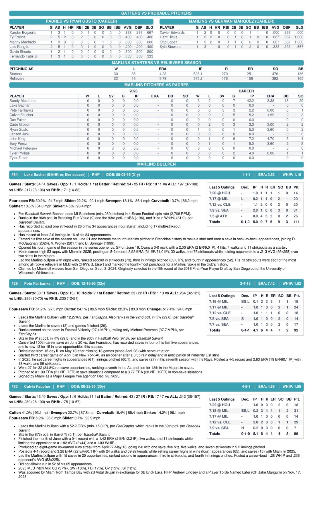 07.24.26 vs. SD - Marlins Game Notes-images-2.jpg