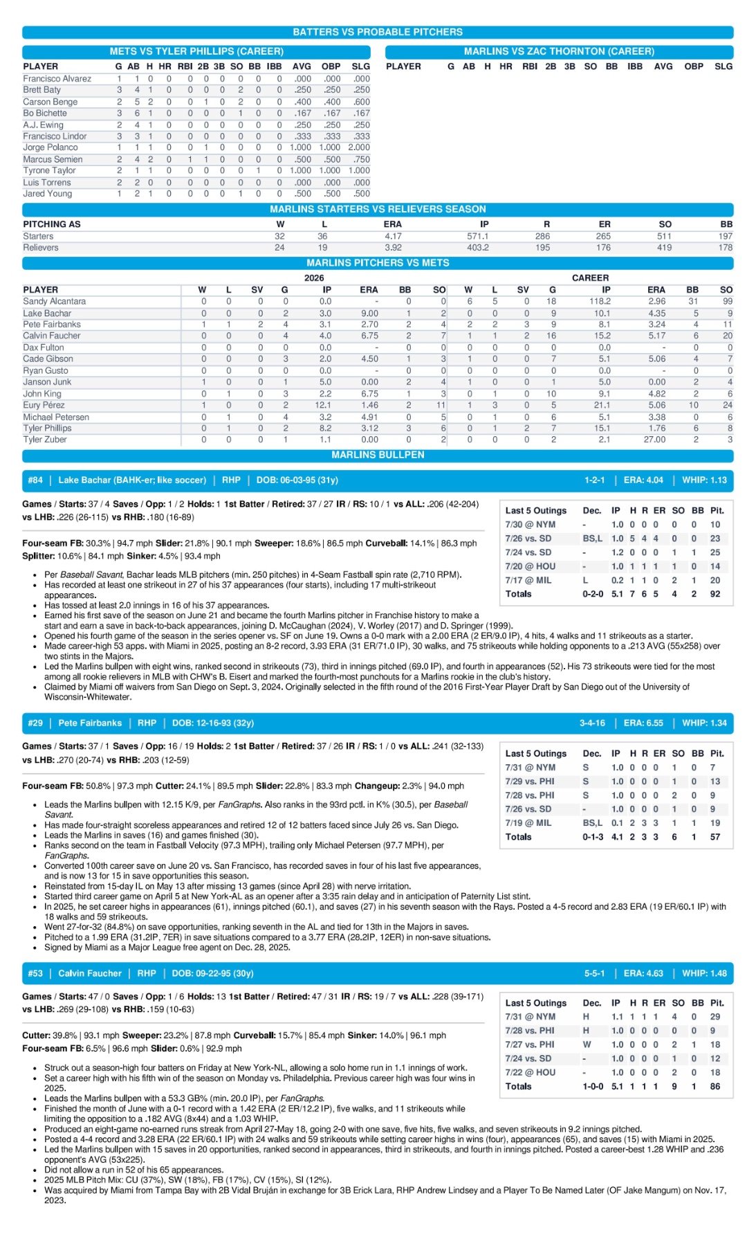 08.01 at NYM - Marlins Game Notes-images-2.jpg