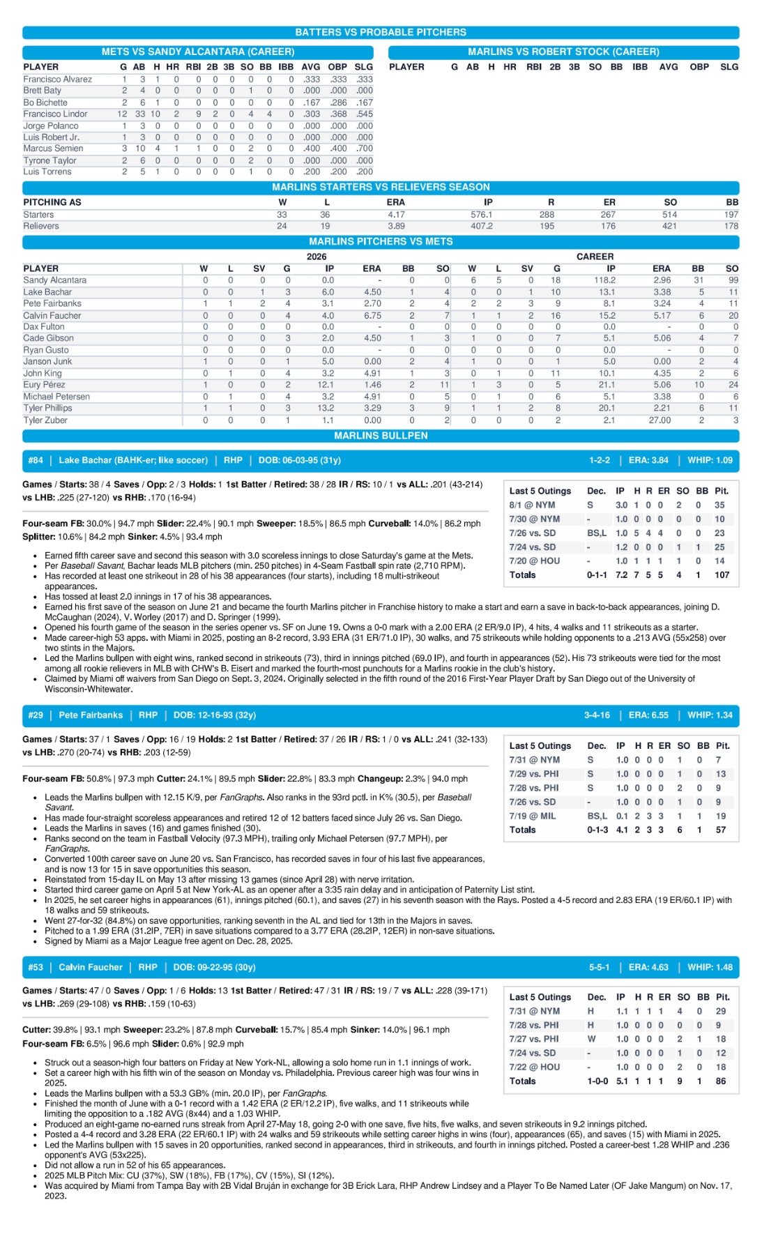 08.02 at NYM - Marlins Game Notes-images-2.jpg