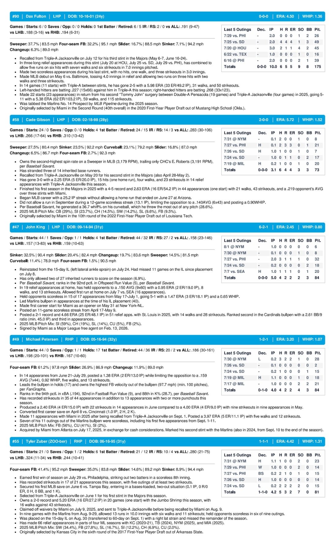 08.02 at NYM - Marlins Game Notes-images-3.jpg