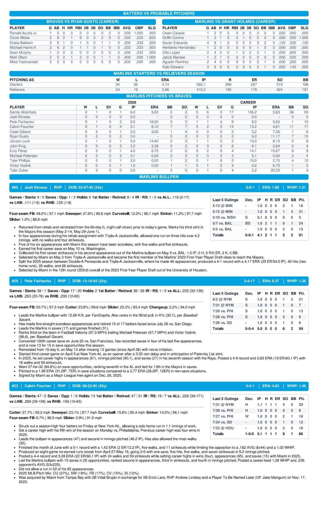 08.04 at ATL - Marlins Game Notes-images-2.jpg