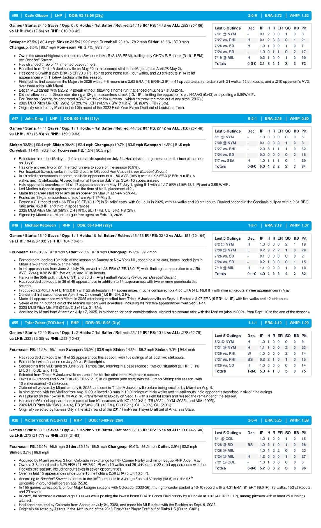 08.04 at ATL - Marlins Game Notes-images-3.jpg