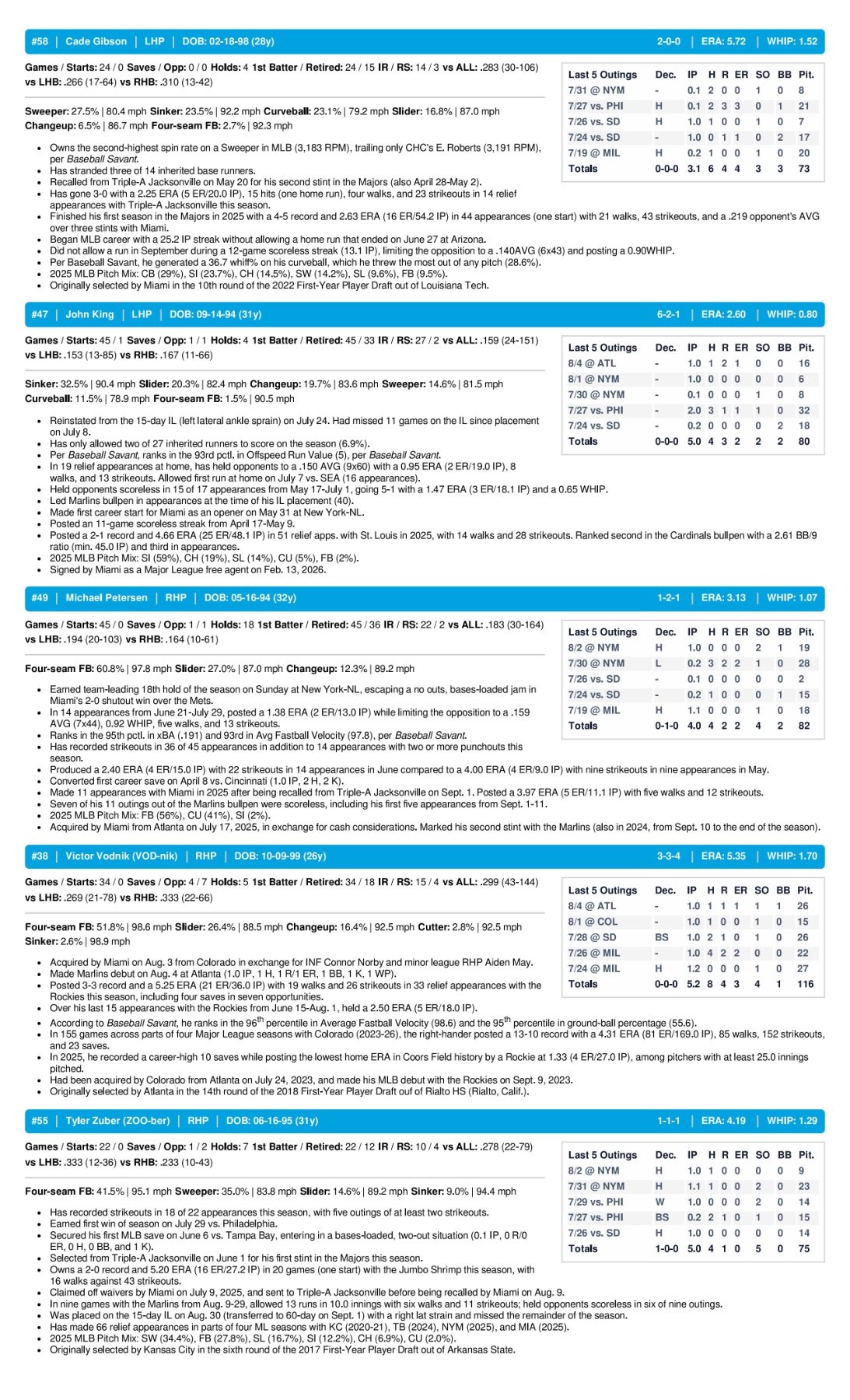 08.05 at ATL - Marlins Game Notes-images-3.jpg