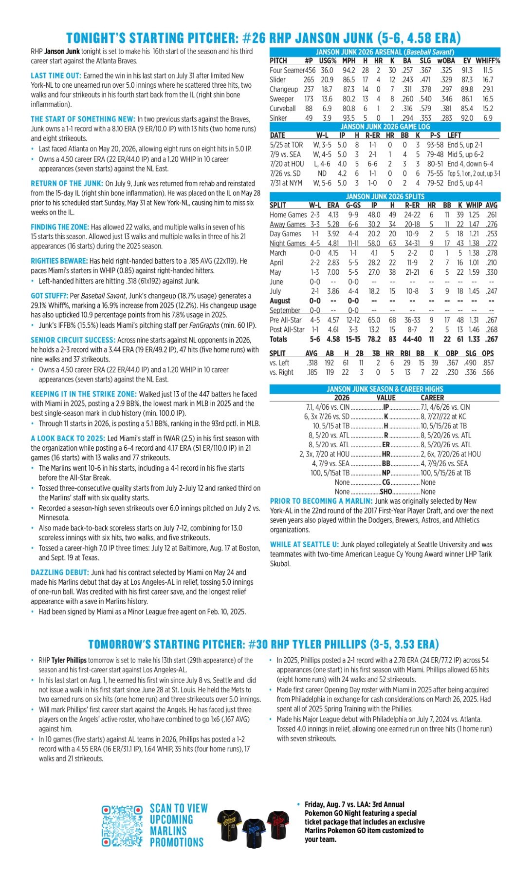 08.06 at ATL - Marlins Game Notes-images-1.jpg