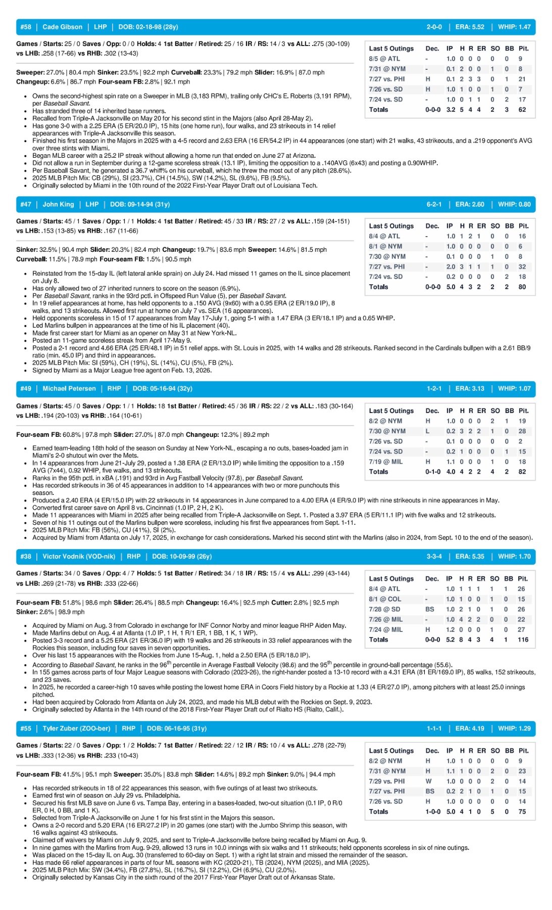 08.06 at ATL - Marlins Game Notes-images-3.jpg