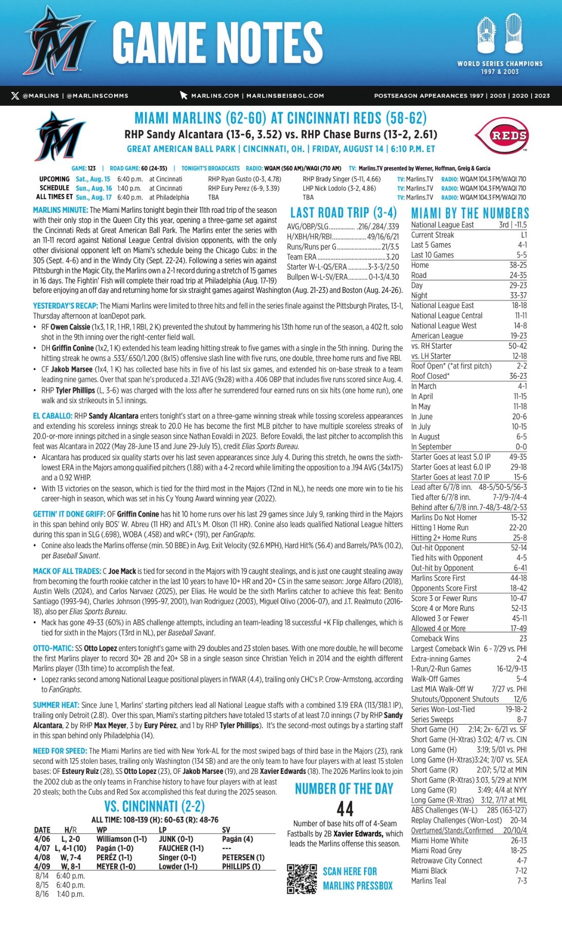 08.14 at CIN - Marlins Game Notes-images-0.jpg