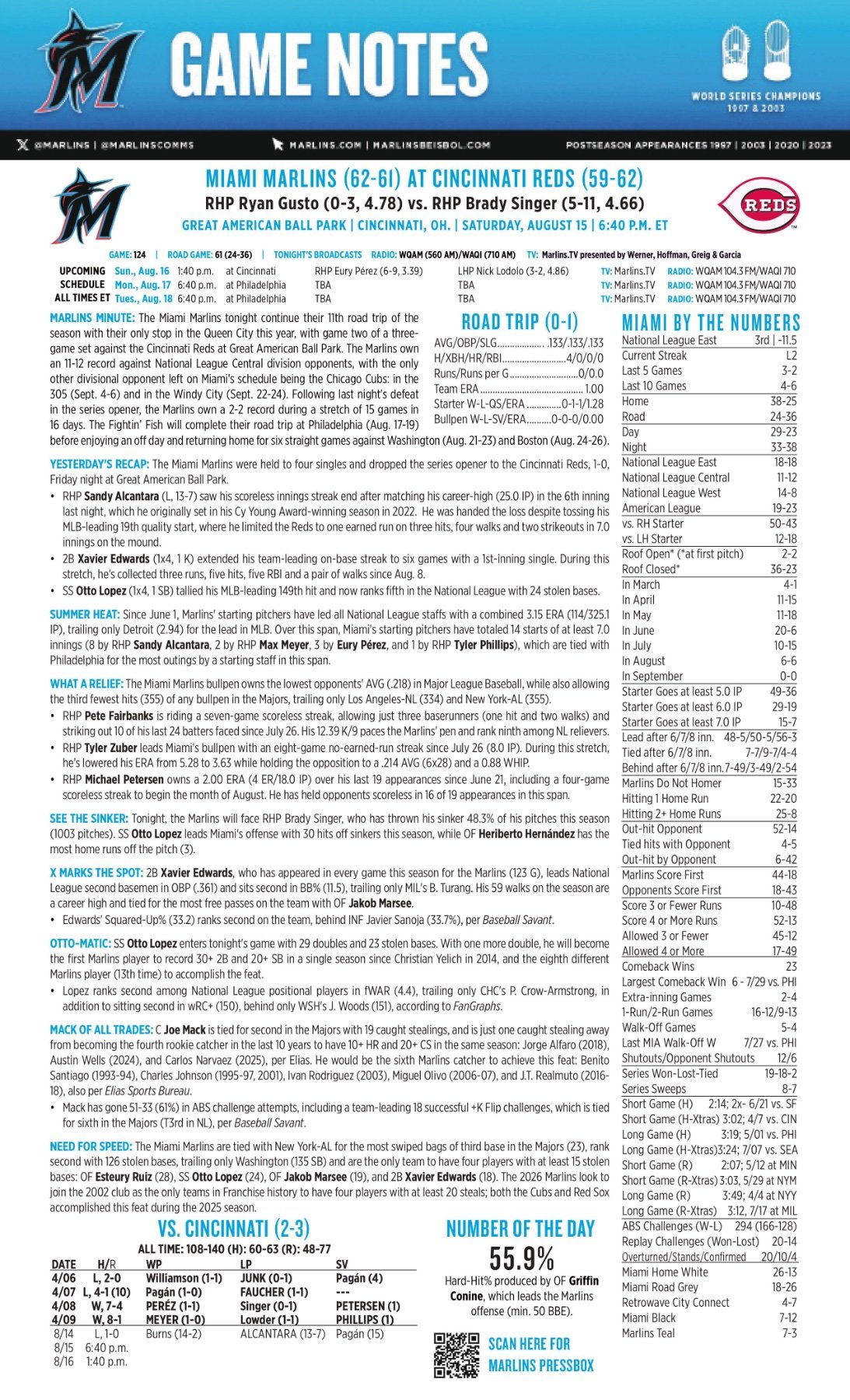 08.15 at CIN - Marlins Game Notes-images-0.jpg
