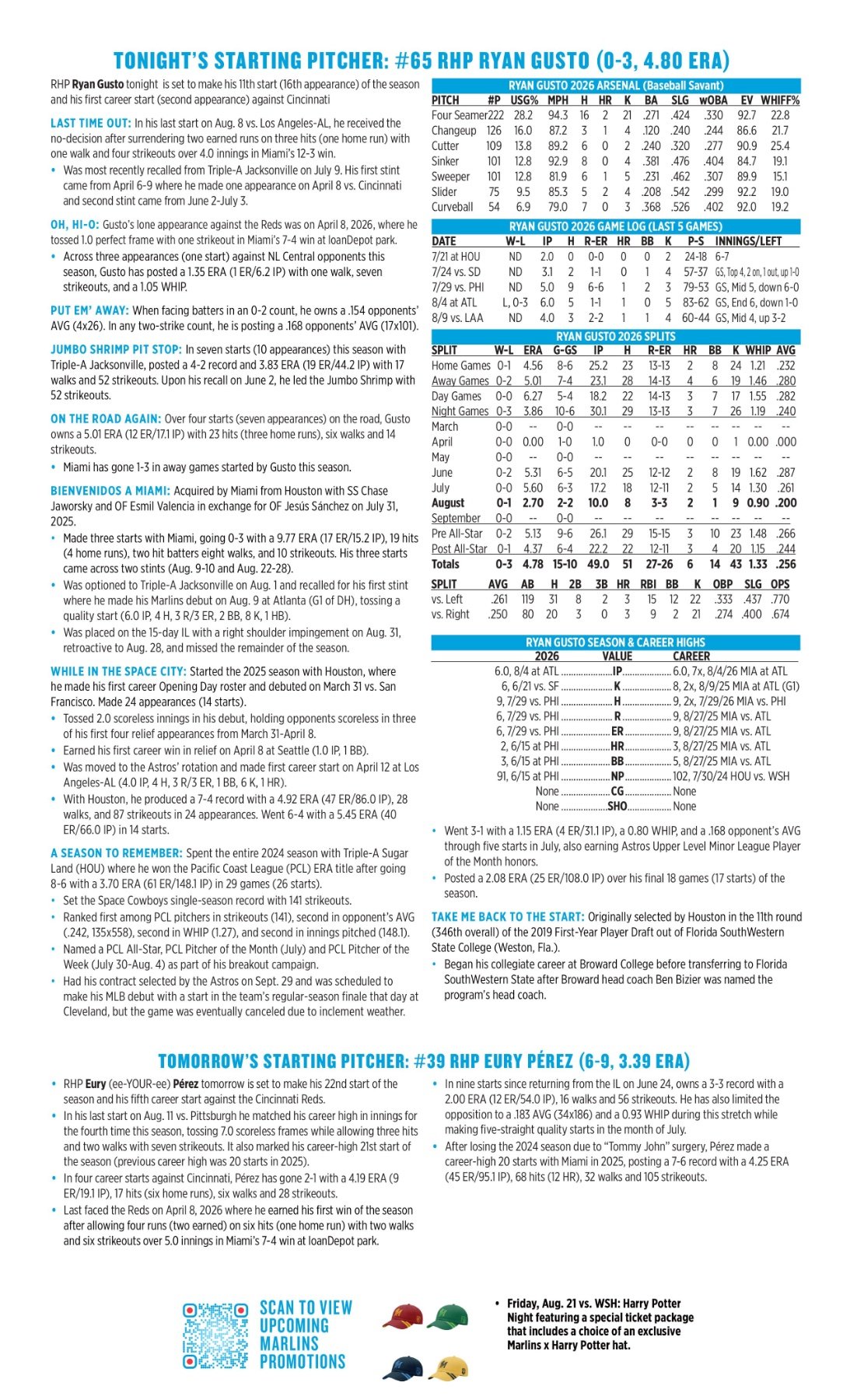 08.15 at CIN - Marlins Game Notes-images-1.jpg