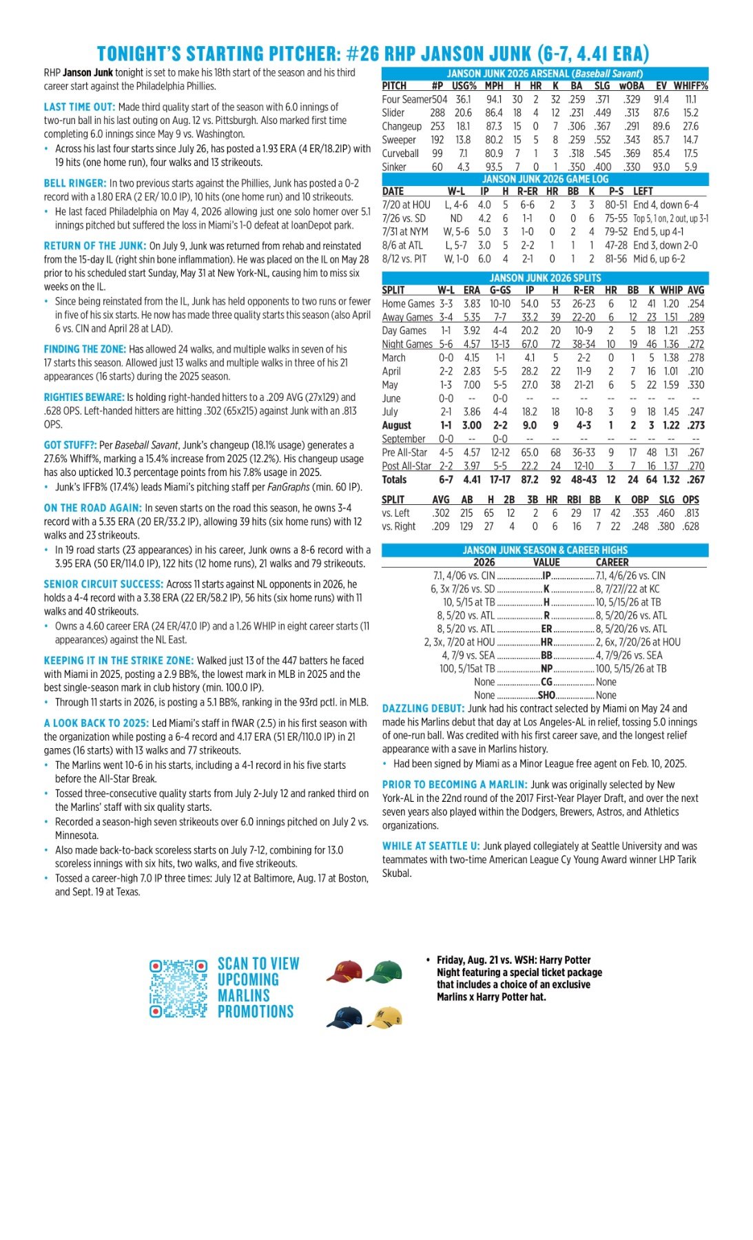 08.17 at PHI - Marlins Game Notes-images-1.jpg