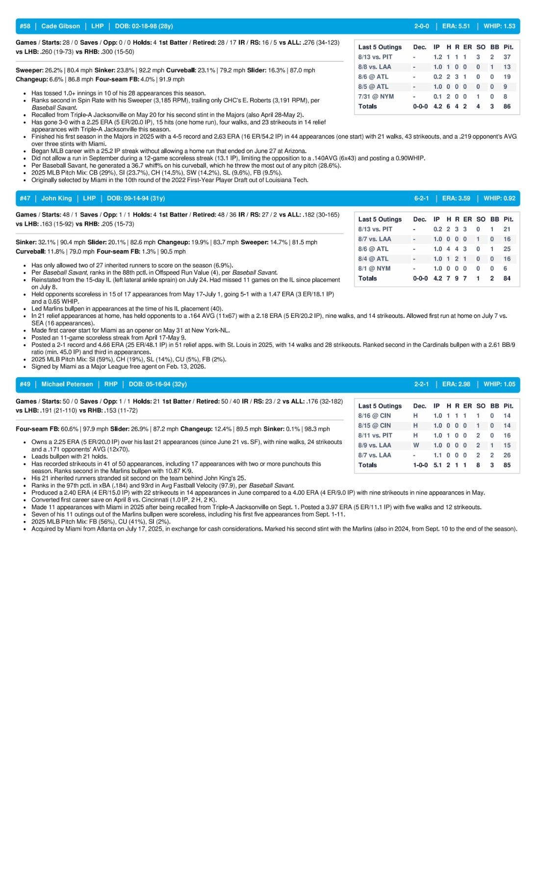 08.17 at PHI - Marlins Game Notes-images-3.jpg