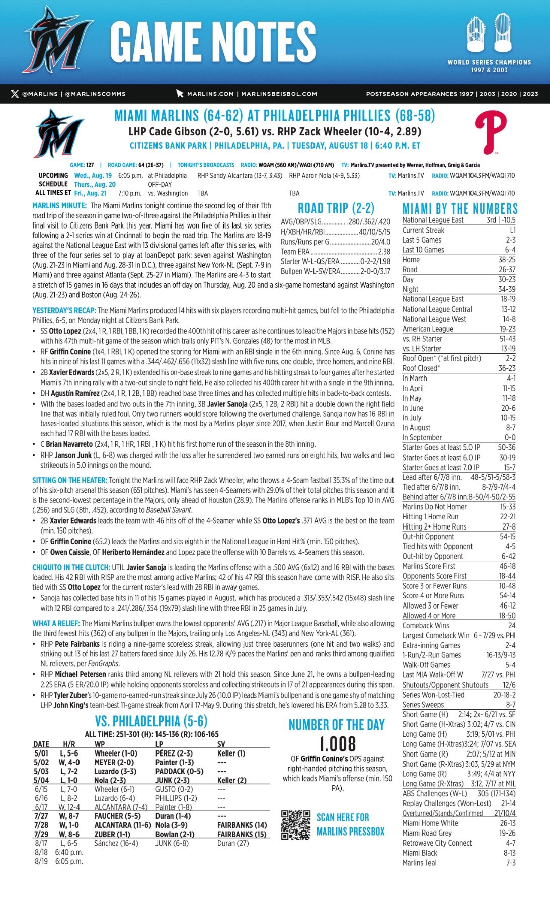 08.18 at PHI - Marlins Game Notes-images-0.jpg