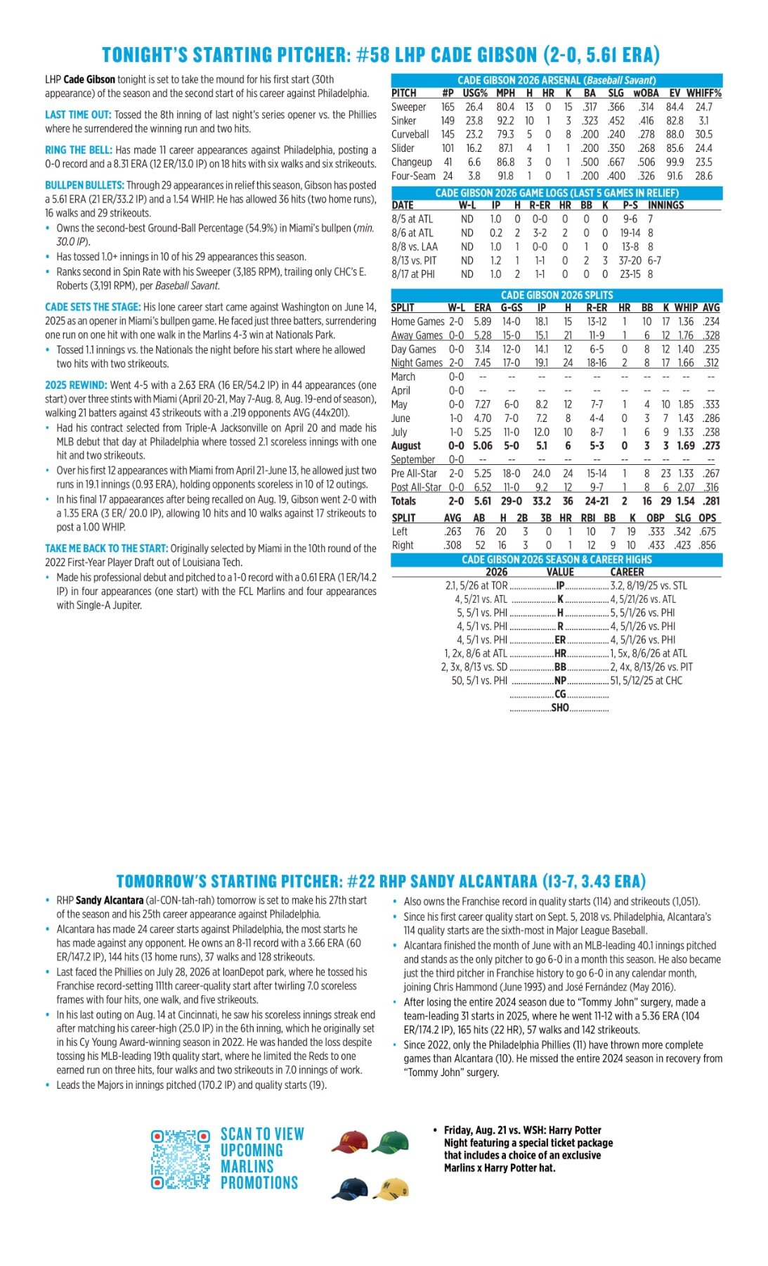 08.18 at PHI - Marlins Game Notes-images-1.jpg