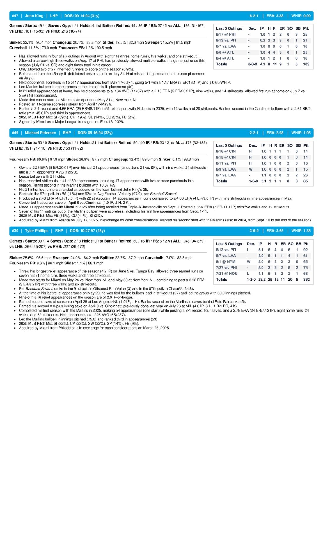 08.18 at PHI - Marlins Game Notes-images-3.jpg