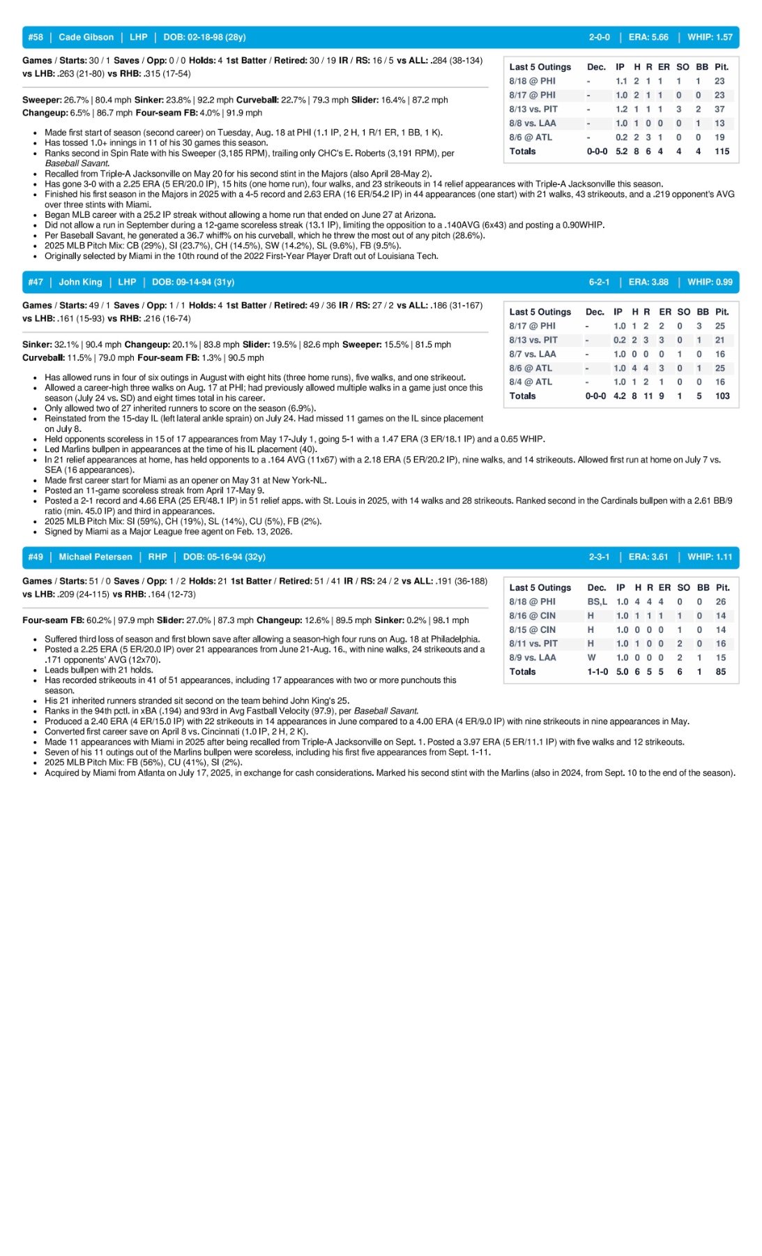 08.19 at PHI - Marlins Game Notes-images-3.jpg