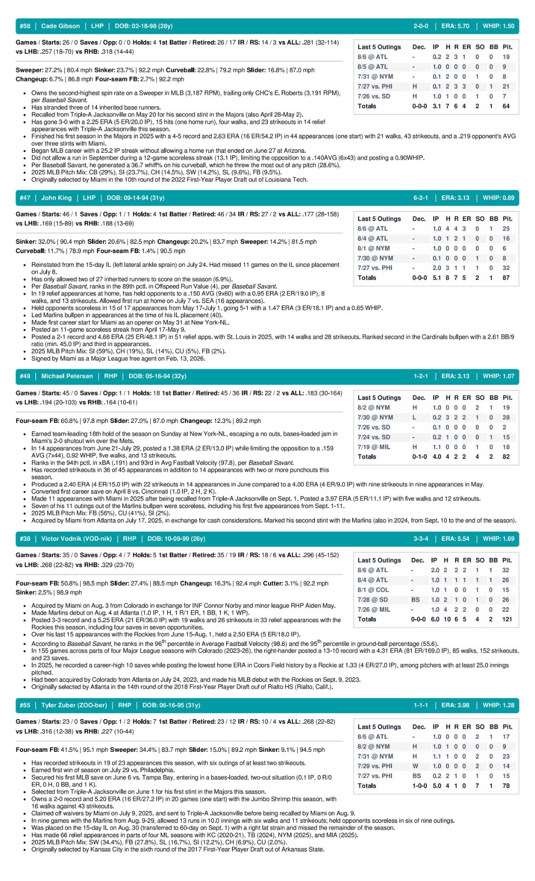 08.07.26 vs. LAA - Marlins Game Notes-images-3.jpg