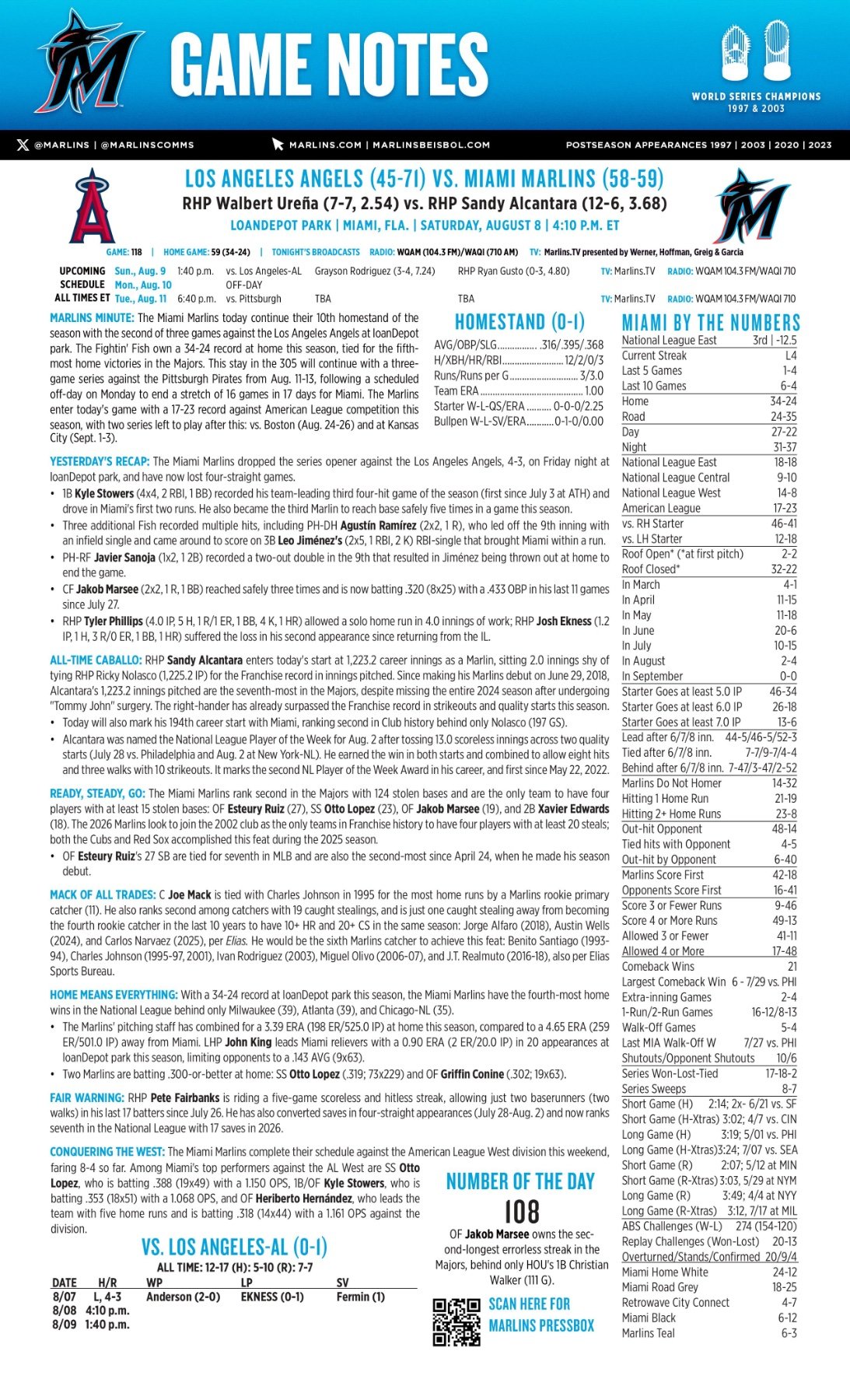 08.08.26 vs. LAA - Marlins Game Notes-images-0.jpg