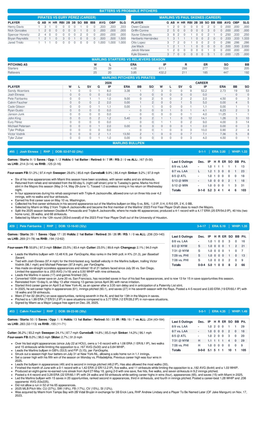 08.11.26 vs. PIT - Marlins Game Notes-images-2.jpg
