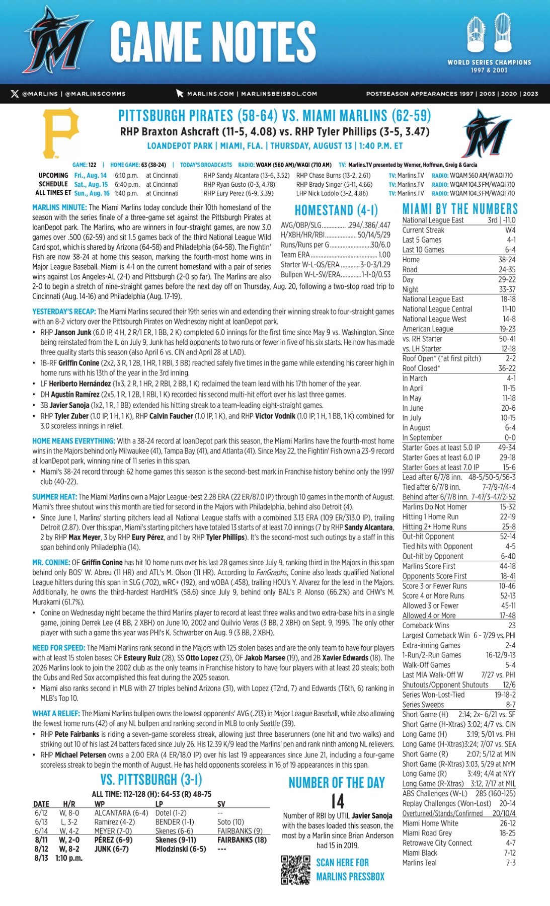 08.13.26 vs. PIT- Marlins Game Notes-images-0.jpg