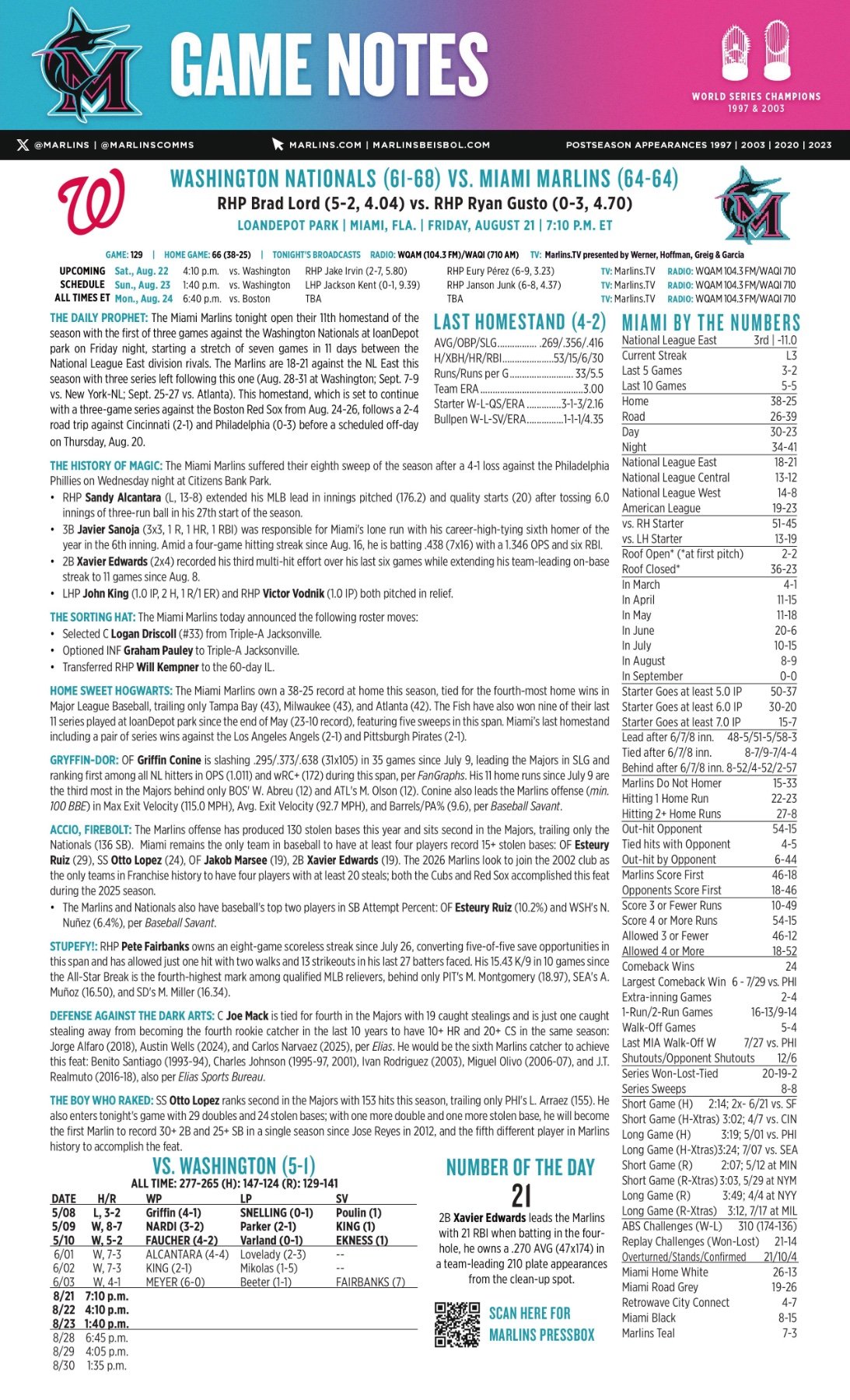 08.21.26 vs. WSH - Marlins Game Notes-images-0.jpg