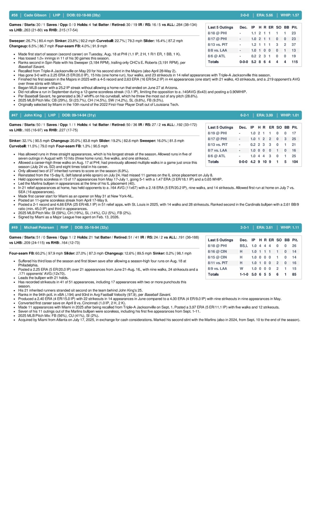 08.21.26 vs. WSH - Marlins Game Notes-images-3.jpg