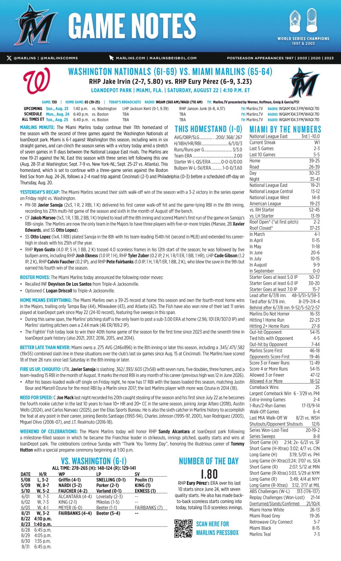 08.22.26 vs. WSH - Marlins Game Notes-images-0.jpg