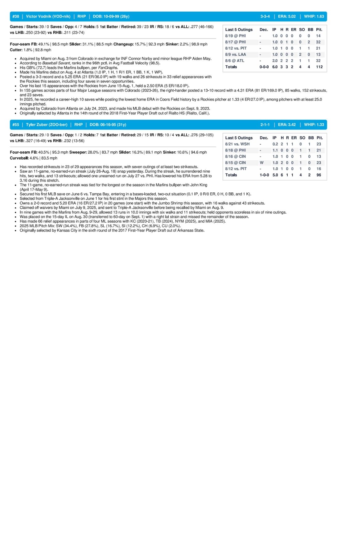 08.22.26 vs. WSH - Marlins Game Notes-images-3.jpg