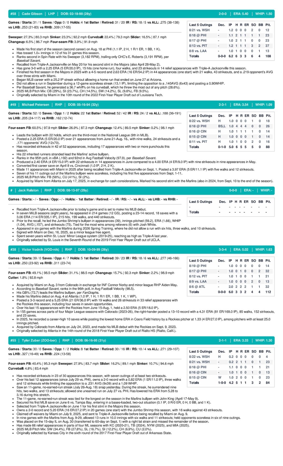 08.23.26 vs. WSH - Marlins Game Notes-images-3.jpg