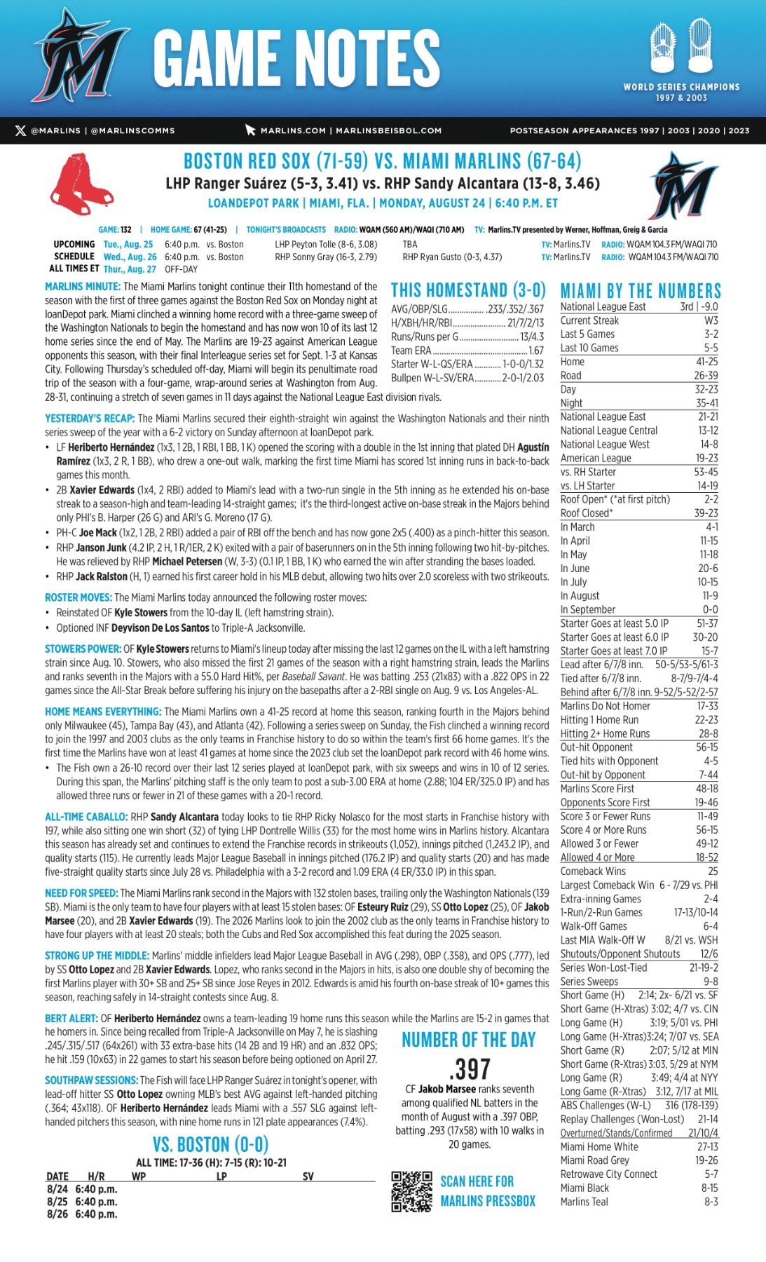 08.24.26 vs. BOS - Marlins Game Notes-images-0.jpg