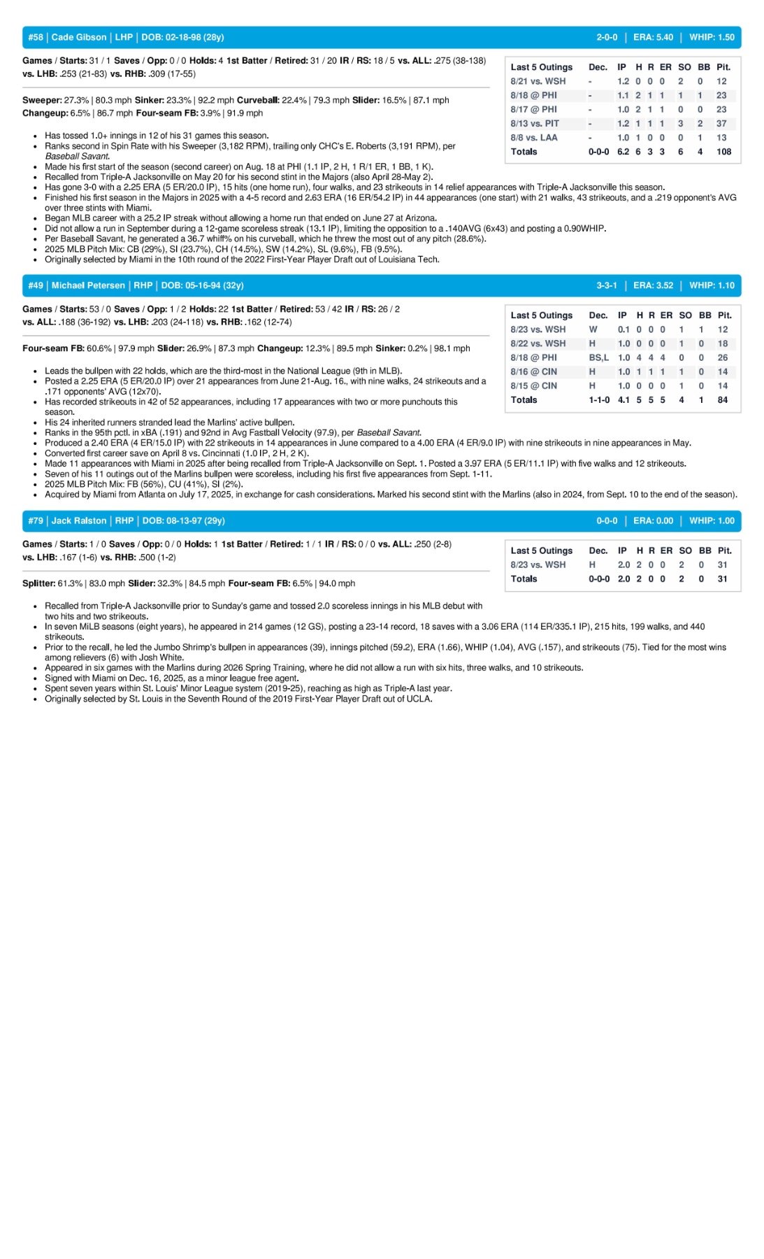 08.24.26 vs. BOS - Marlins Game Notes-images-3.jpg