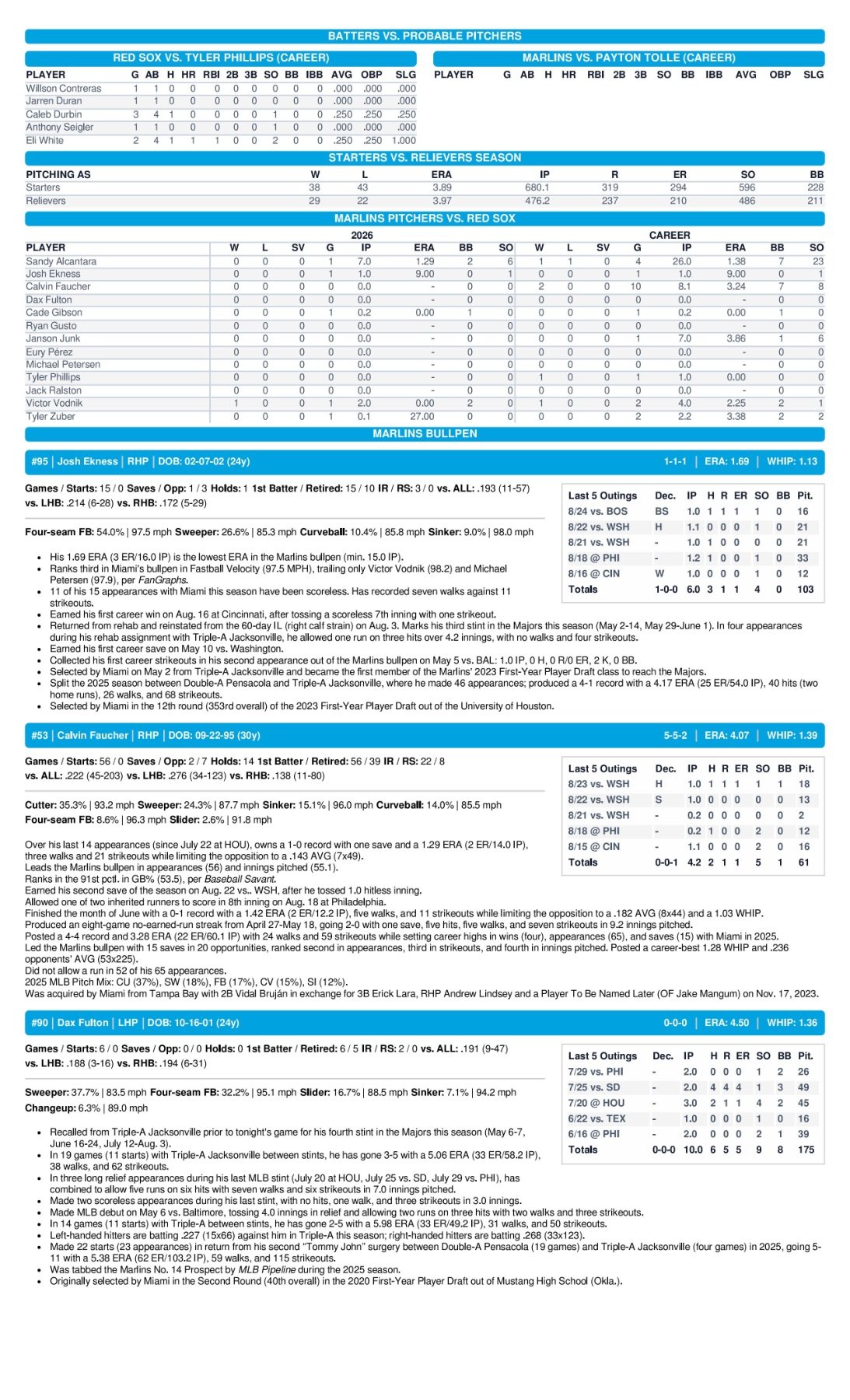 08.25.26 vs. BOS - Marlins Game Notes-images-2.jpg