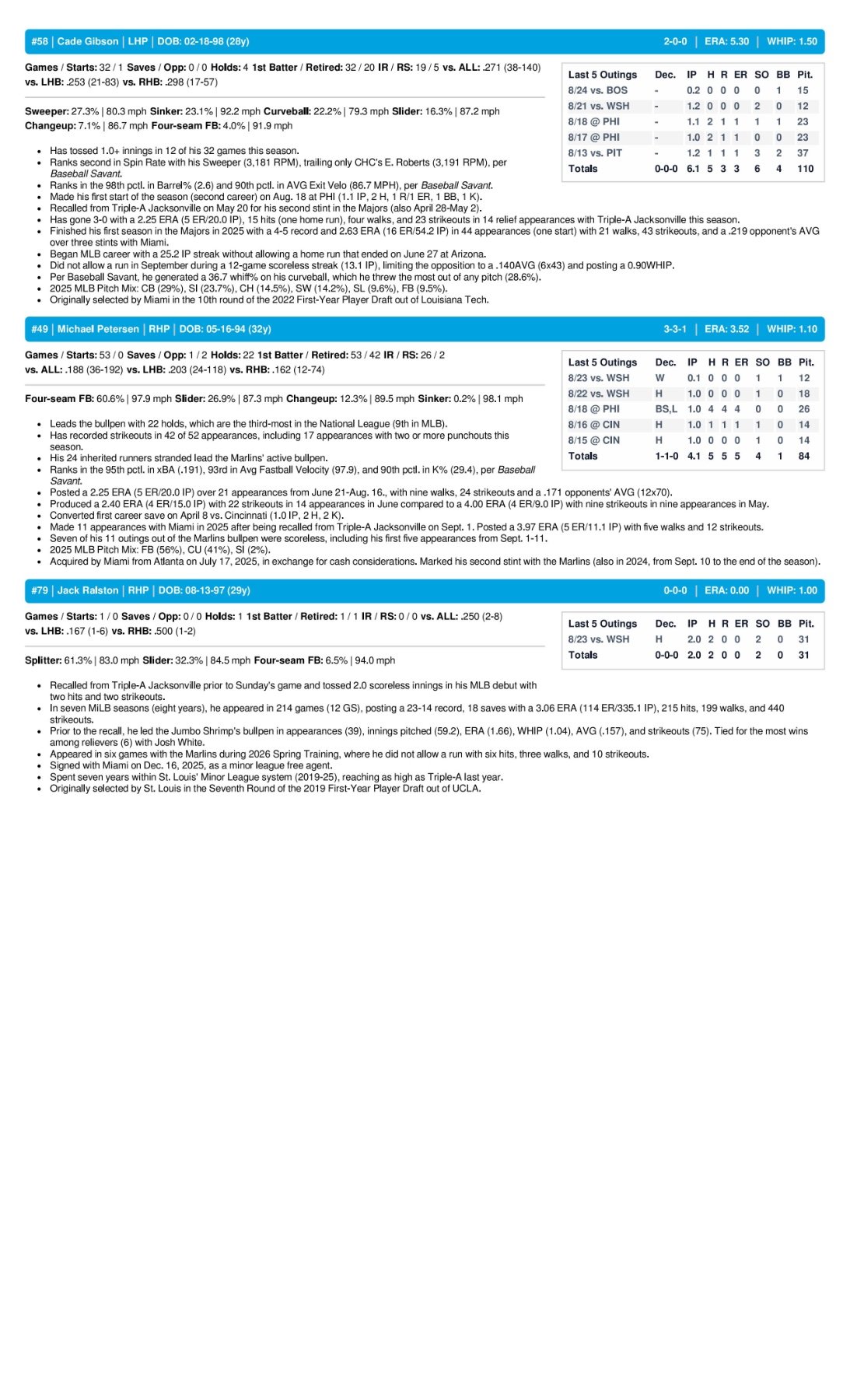 08.25.26 vs. BOS - Marlins Game Notes-images-3.jpg