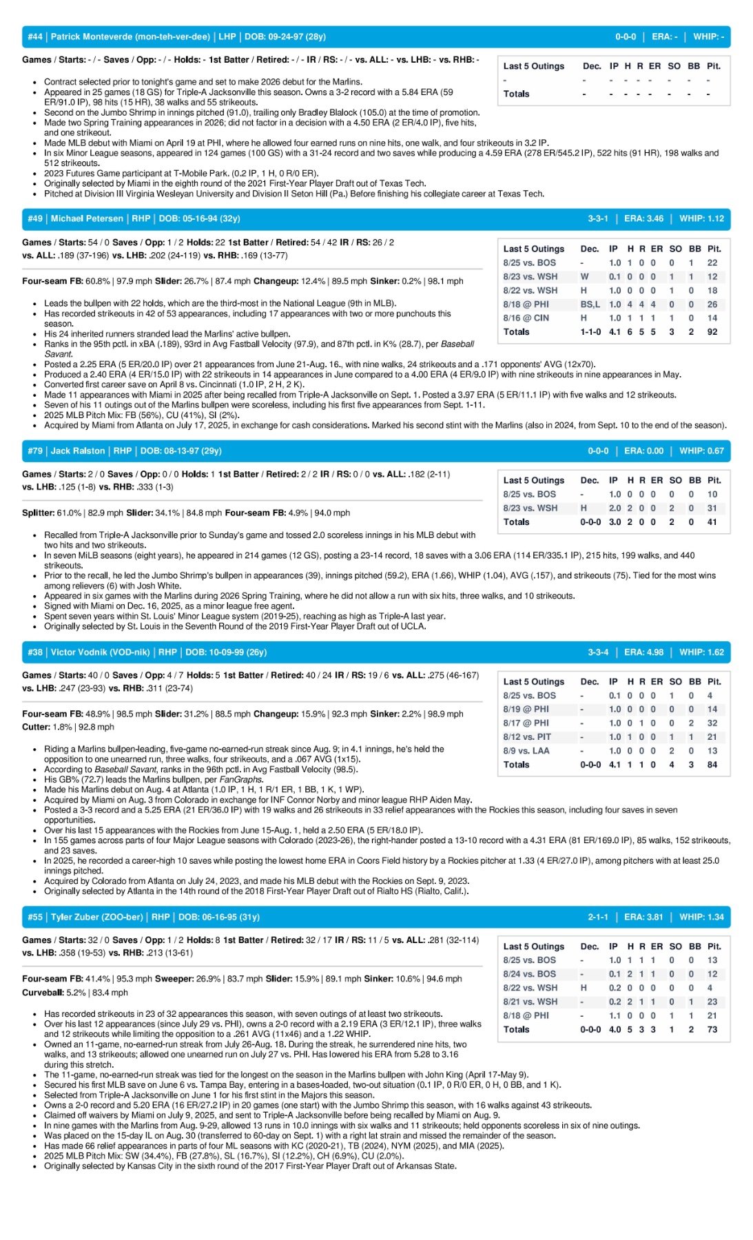 08.26.26 vs. BOS - Marlins Game Notes-images-3.jpg