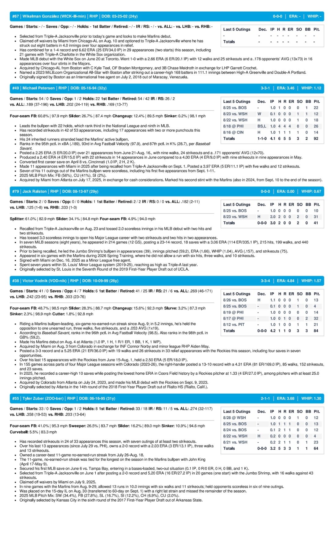 08.29.26 at WSH - Marlins Game Notes-images-3.jpg