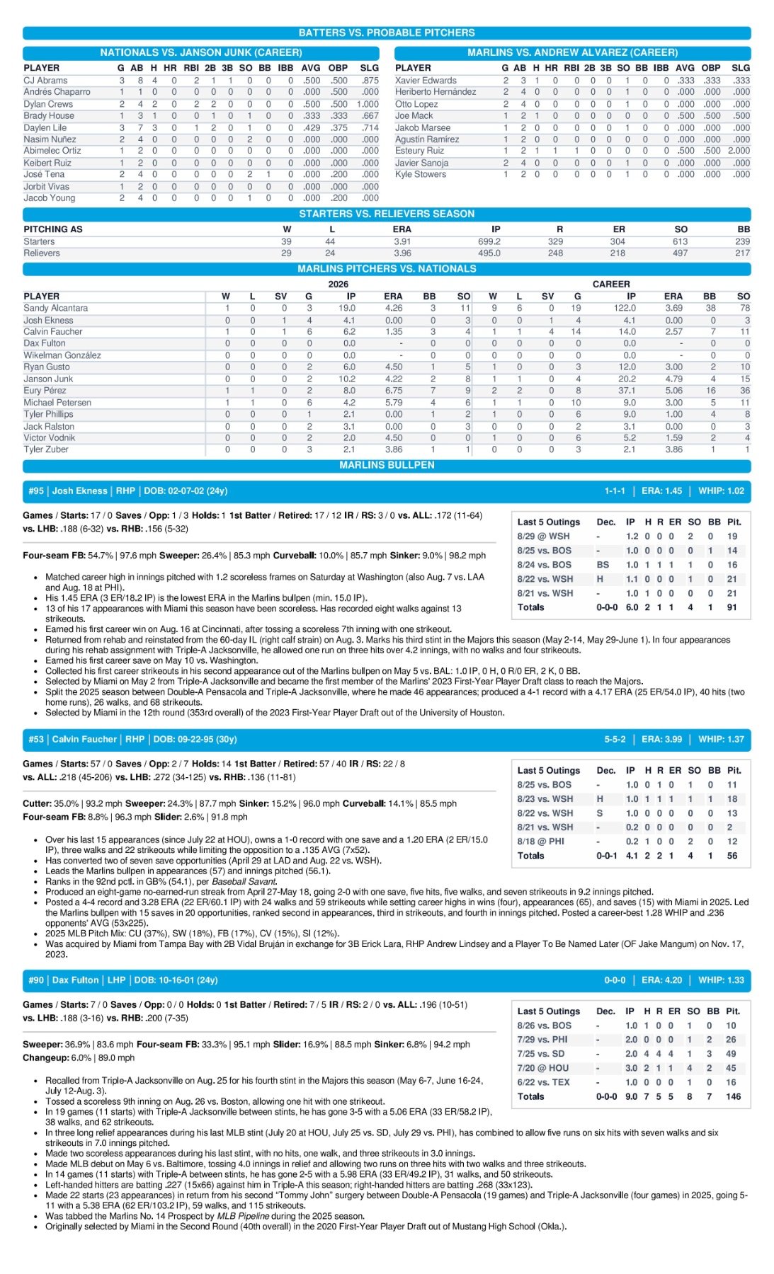 08.30.26 at WSH - Marlins Game Notes-images-2.jpg