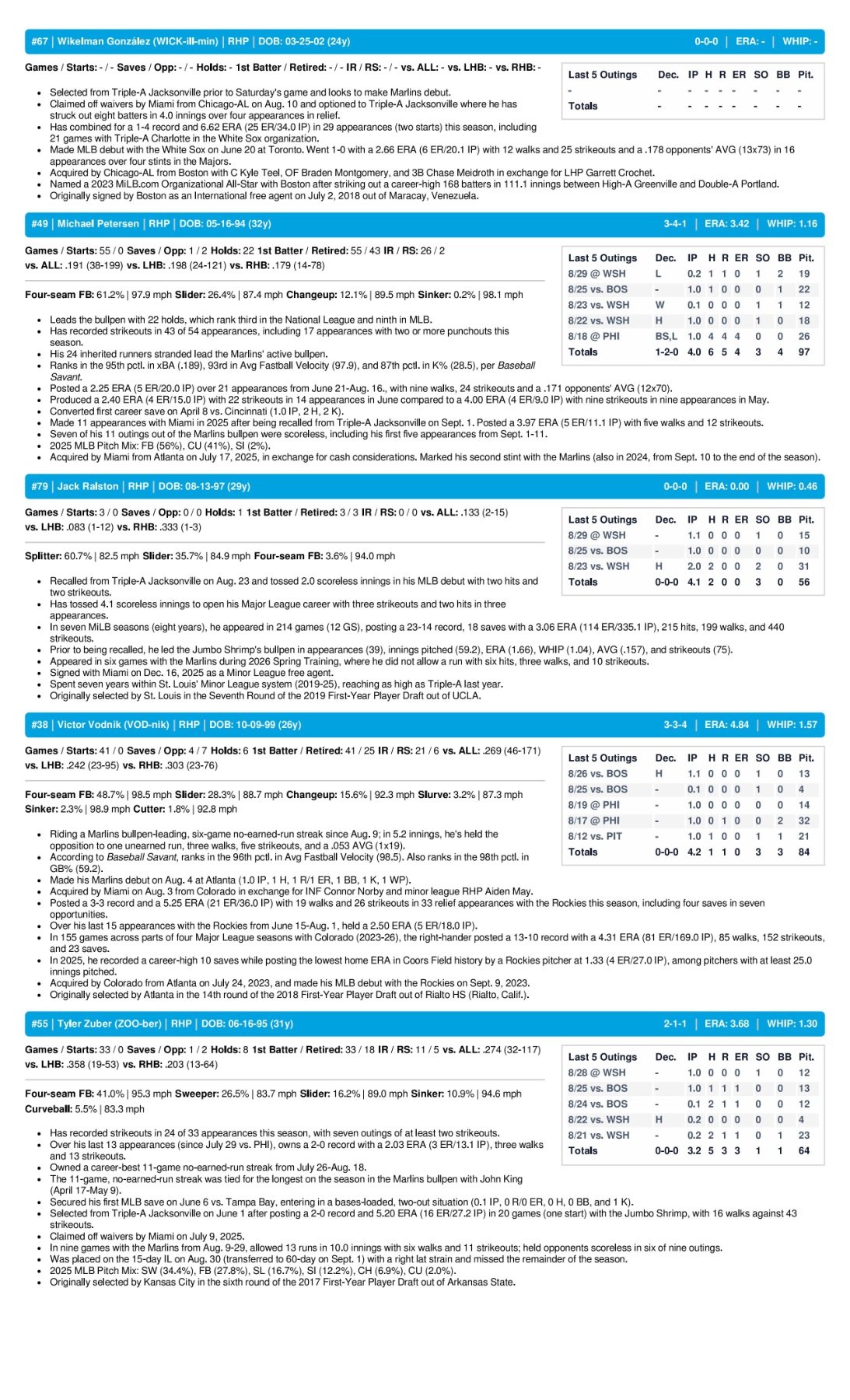 08.30.26 at WSH - Marlins Game Notes-images-3.jpg