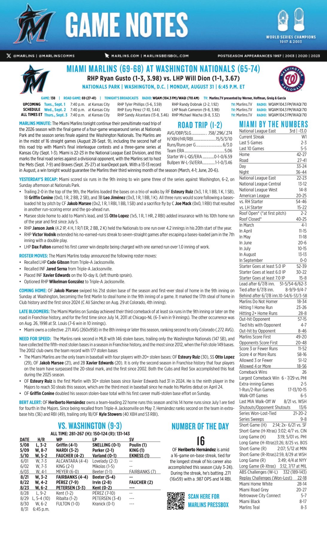 08.31.26 at WSH - Marlins Game Notes-images-0.jpg