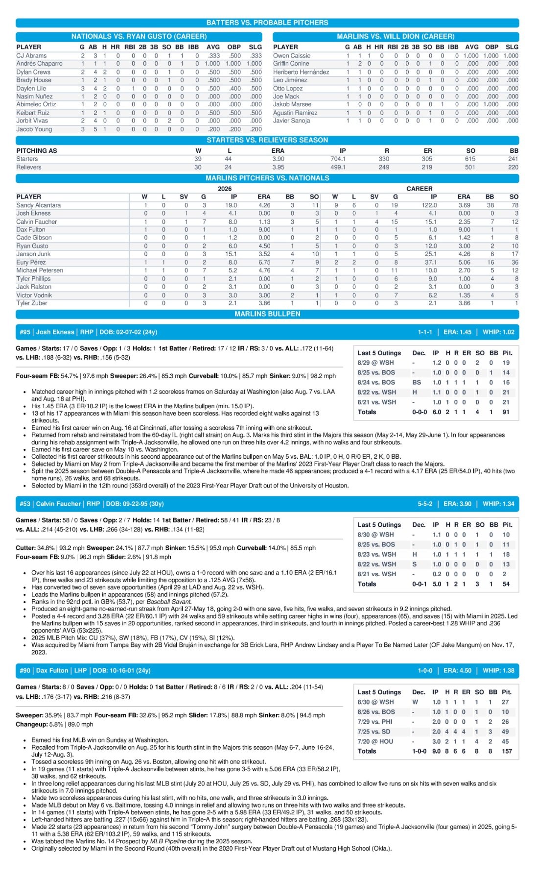 08.31.26 at WSH - Marlins Game Notes-images-2.jpg