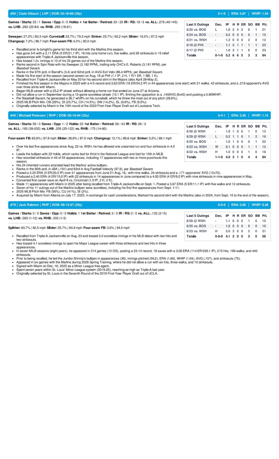 08.31.26 at WSH - Marlins Game Notes-images-3.jpg