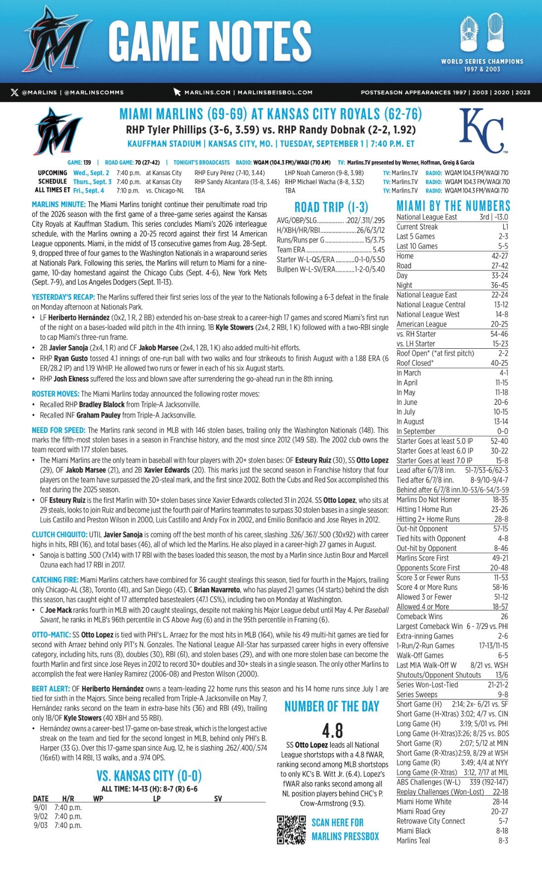 09.01 at KC - Marlins Game Notes-images-0.jpg