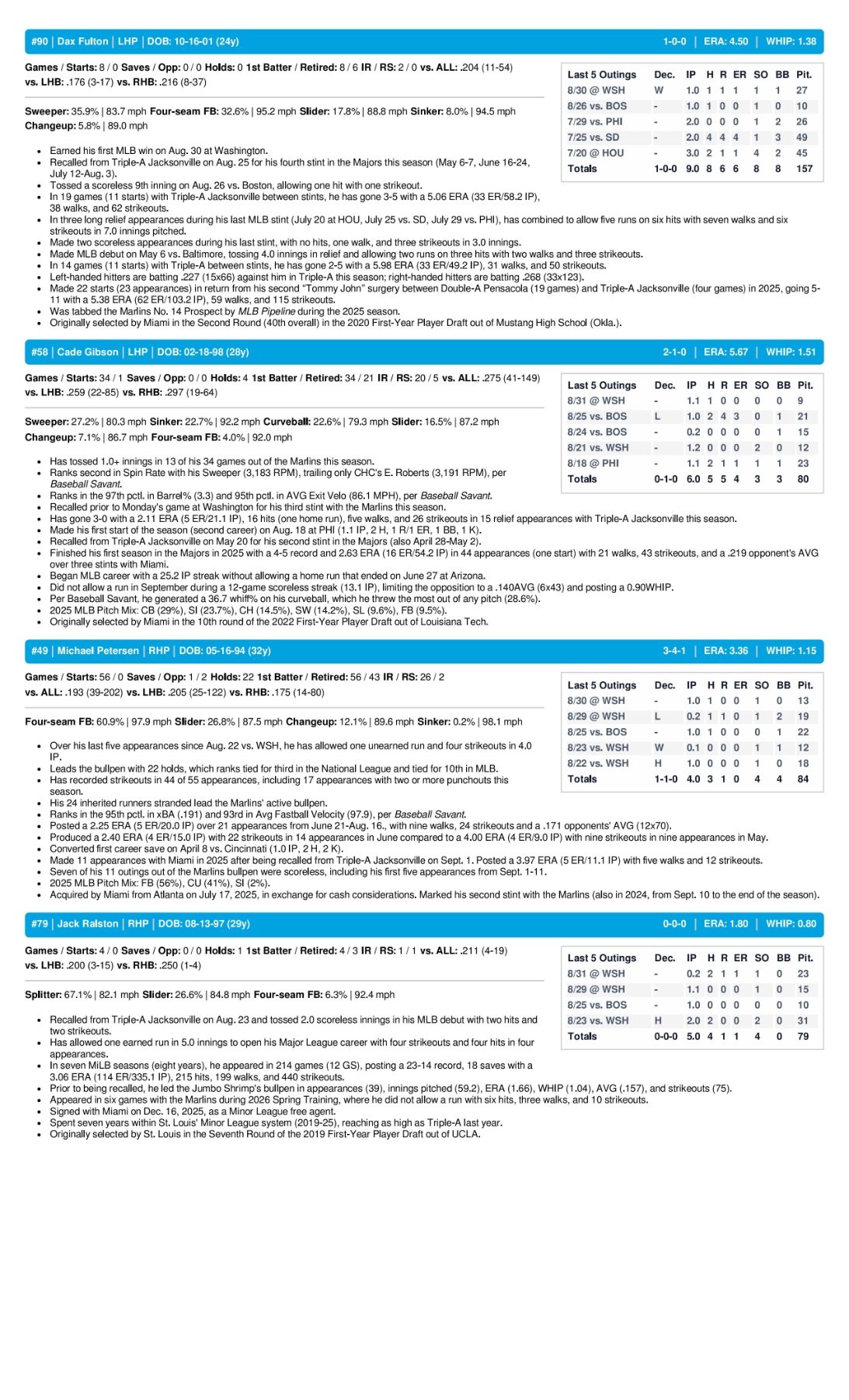 09.01 at KC - Marlins Game Notes-images-3.jpg