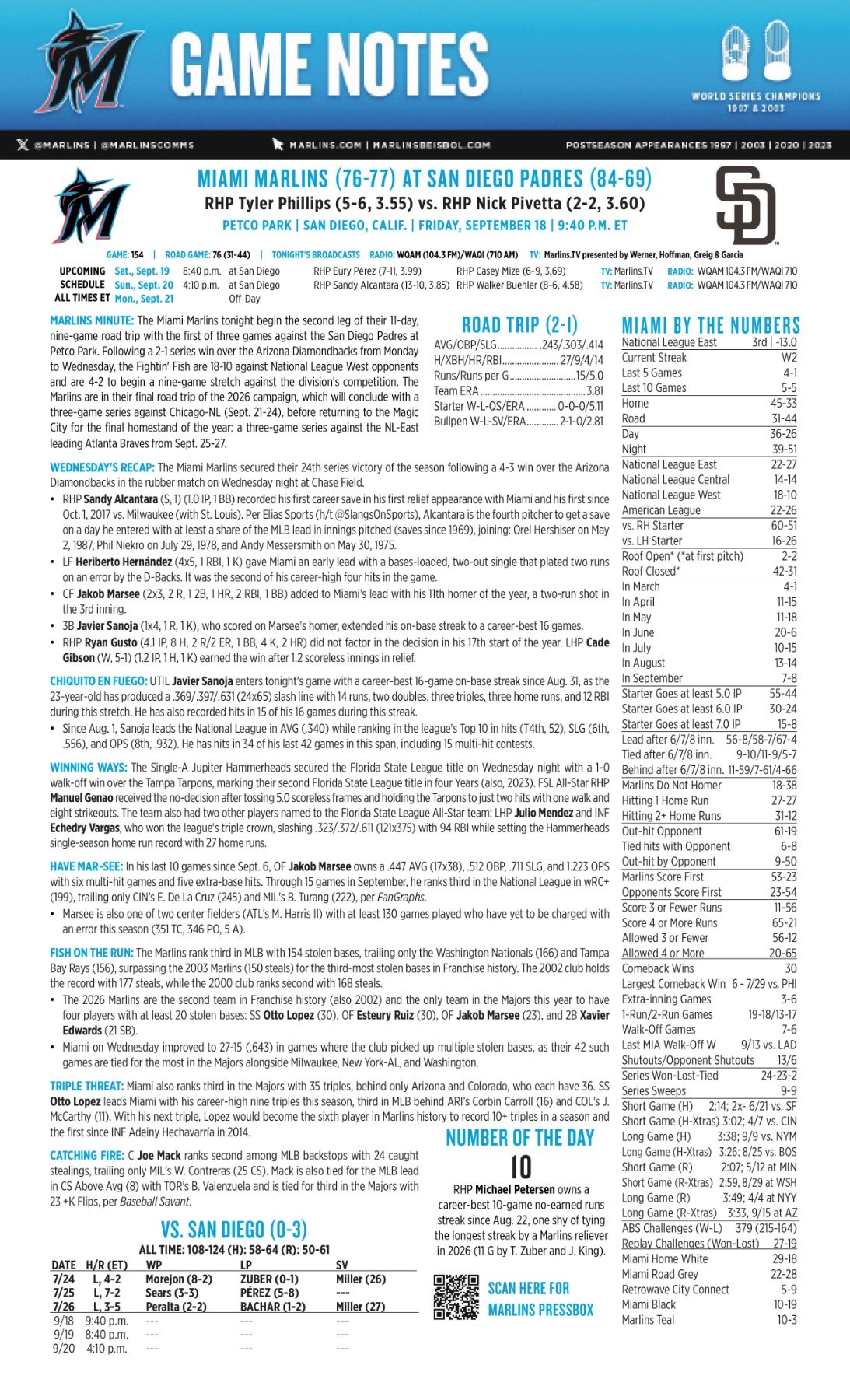 09.18 at SD - Marlins Game Notes-images-0.jpg