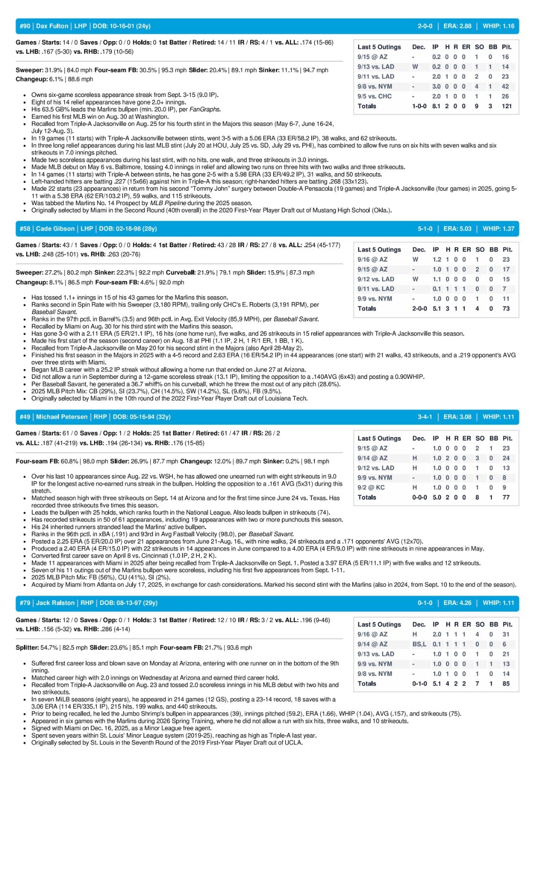 09.18 at SD - Marlins Game Notes-images-3.jpg