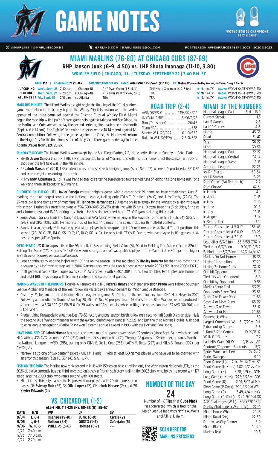 09.22 at CHC - Marlins Game Notes-images-0.jpg