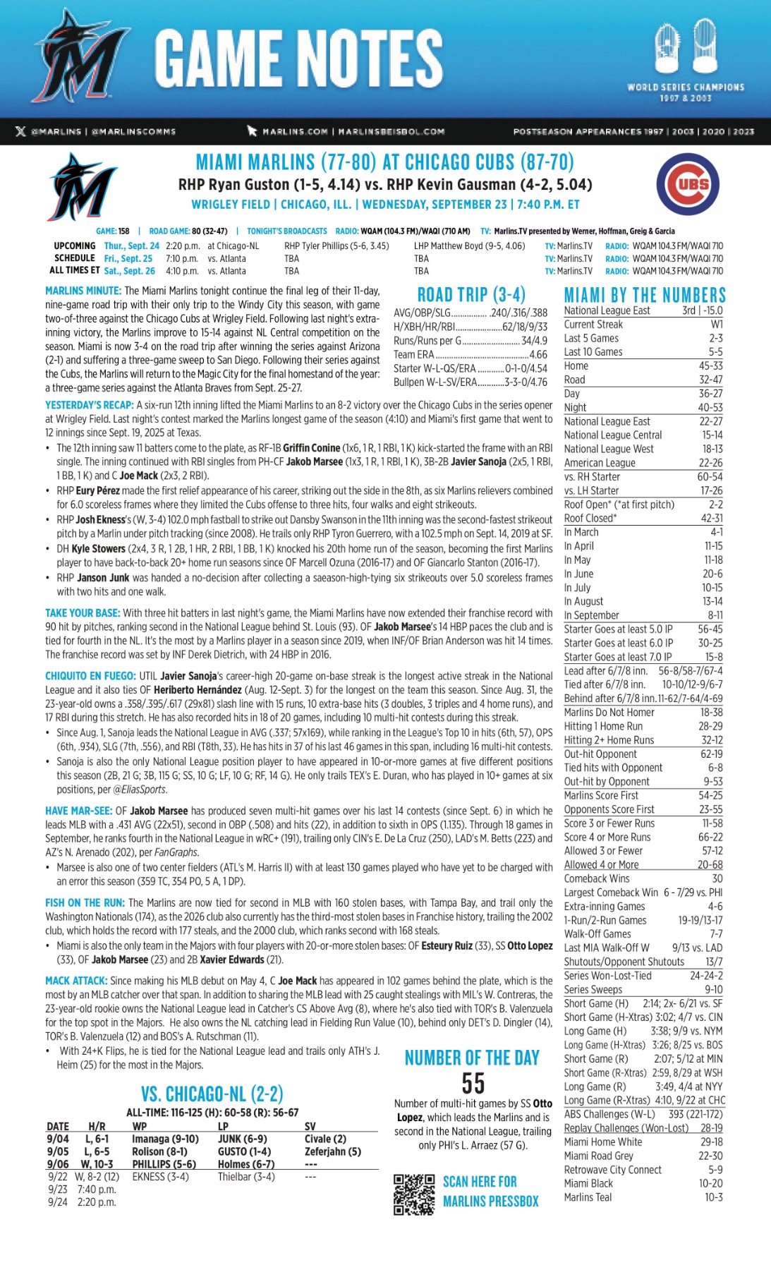 09.23 at CHC - Marlins Game Notes-images-0.jpg