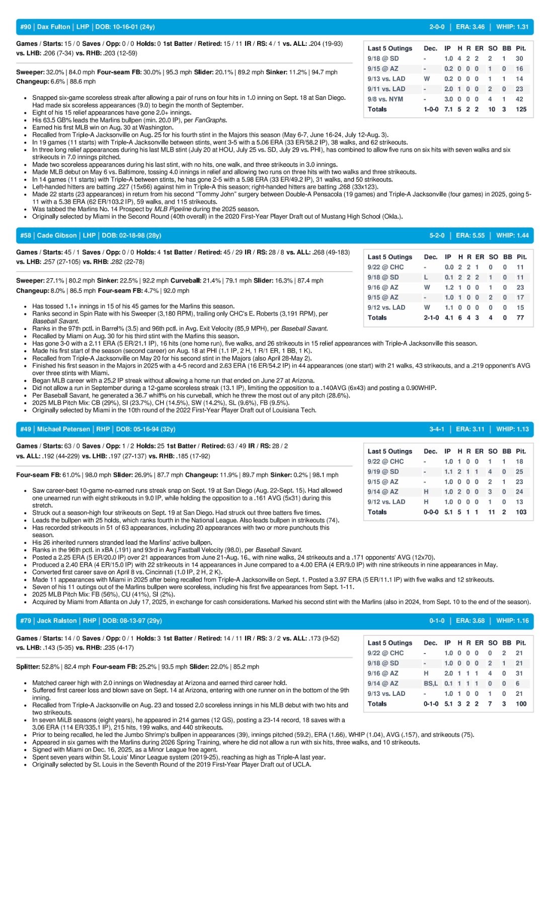 09.23 at CHC - Marlins Game Notes-images-3.jpg