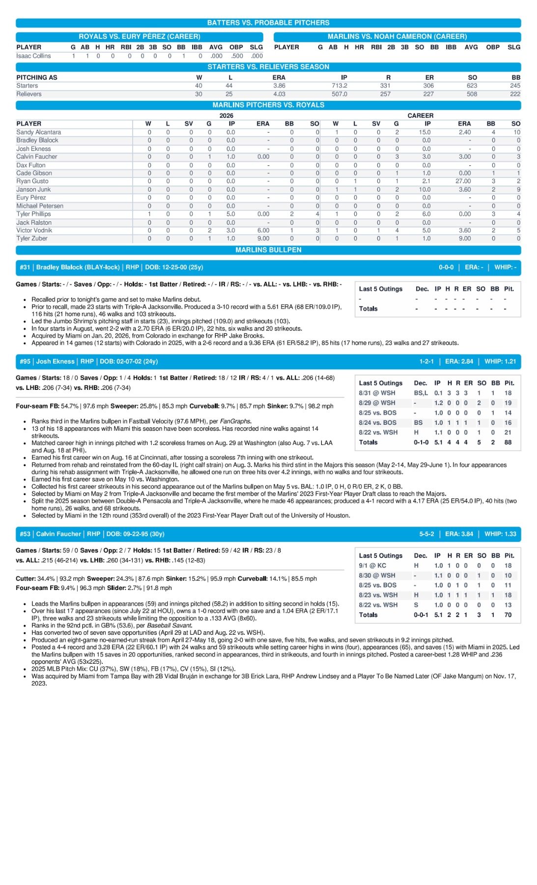 09.02.26 at KC - Marlins Game Notes-images-2.jpg