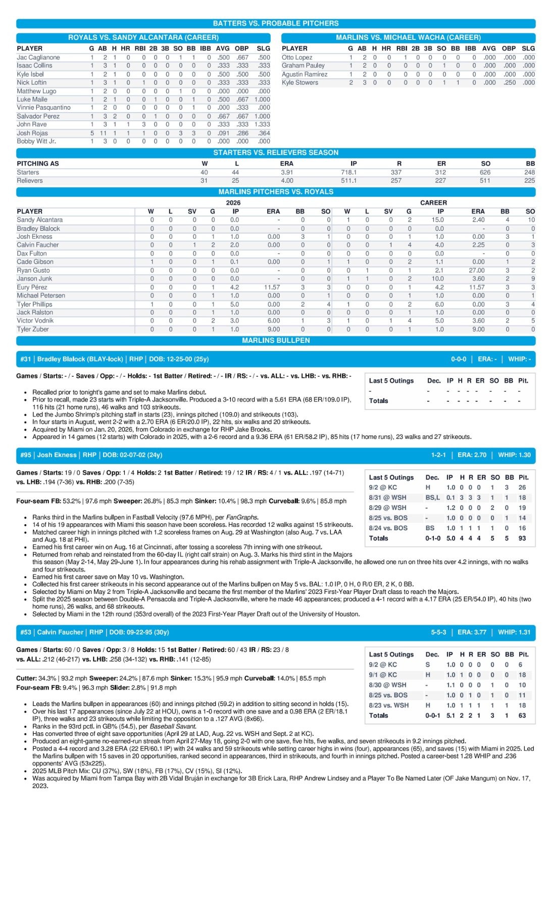09.03.26 at KC - Marlins Game Notes-images-2.jpg