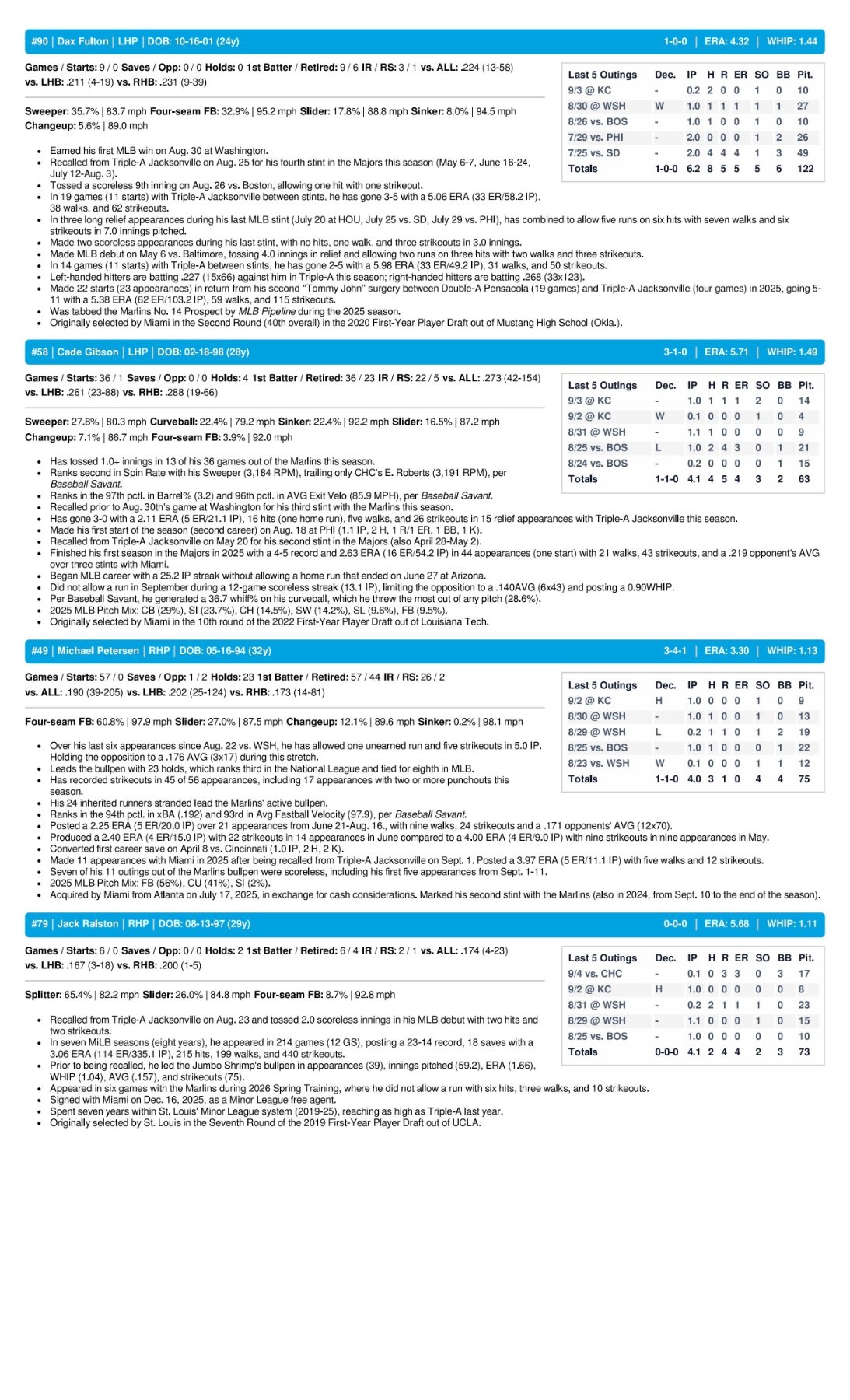 09.05.26 vs. CHC - Marlins Game Notes-images-3.jpg