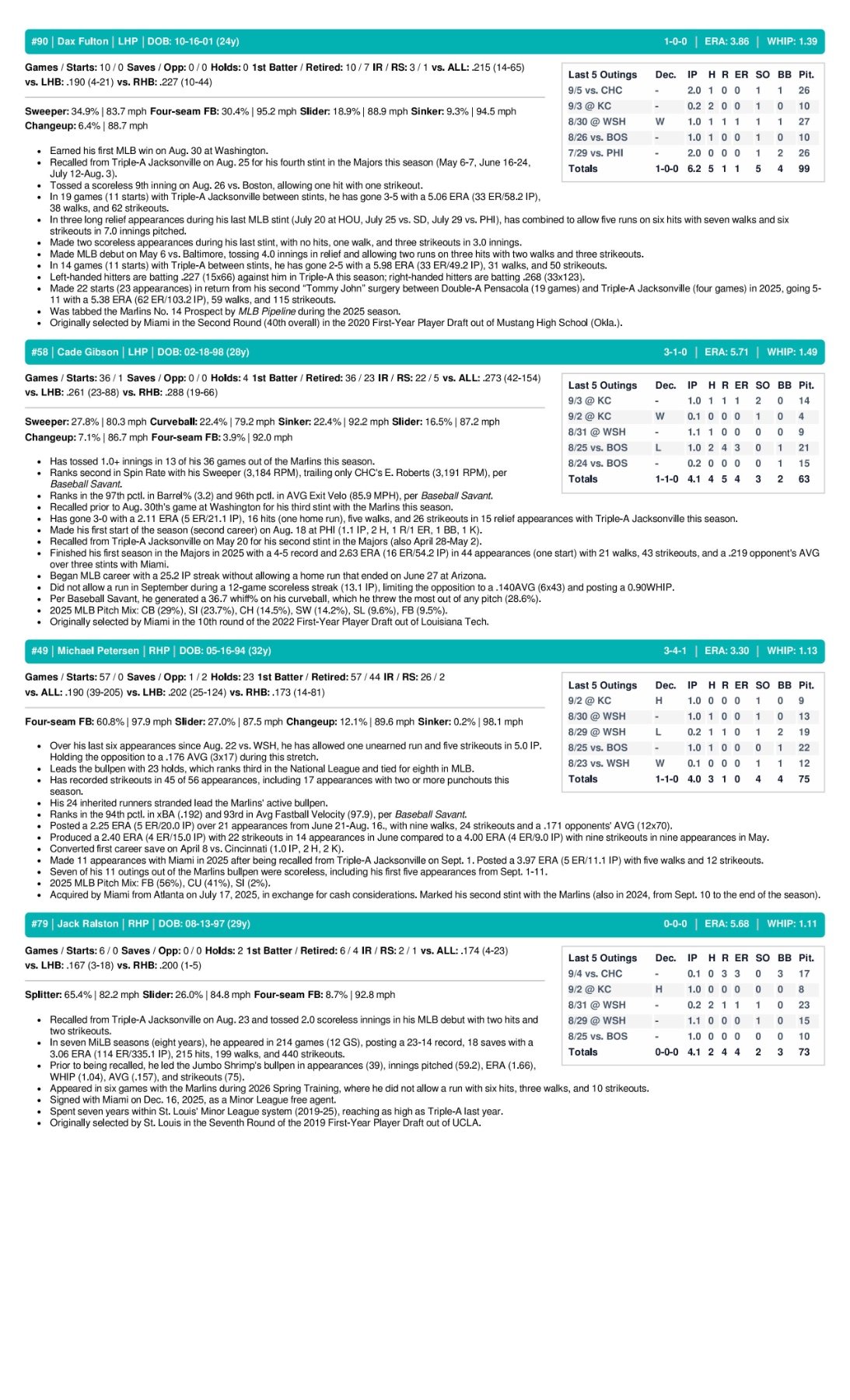 09.06.26 vs. CHC - Marlins Game Notes-images-3.jpg