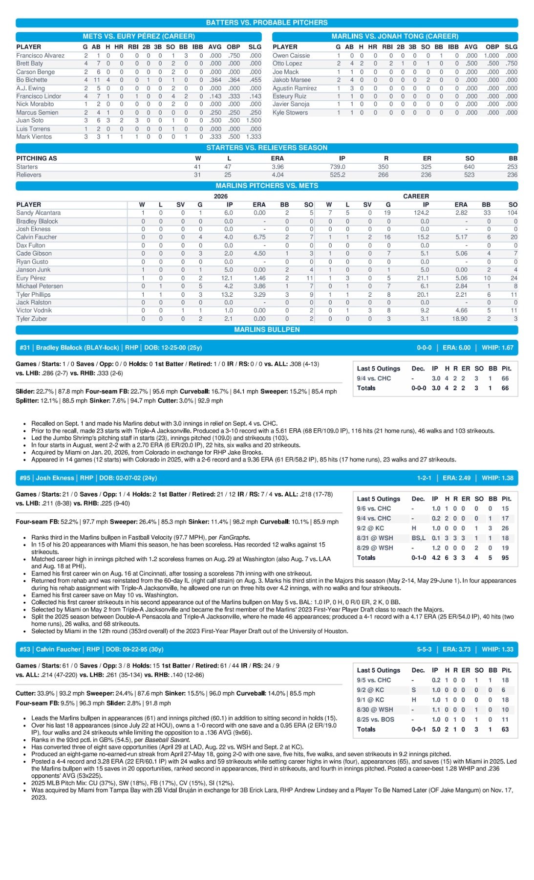 09.07.26 vs. NYM - Marlins Game Notes-images-2.jpg
